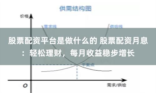 股票配资平台是做什么的 股票配资月息：轻松理财，每月收益稳步增长