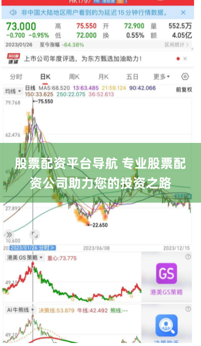 股票配资平台导航 专业股票配资公司助力您的投资之路