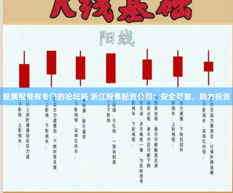 股票配资有专门的论坛吗 浙江股票配资公司：安全可靠，助力投资
