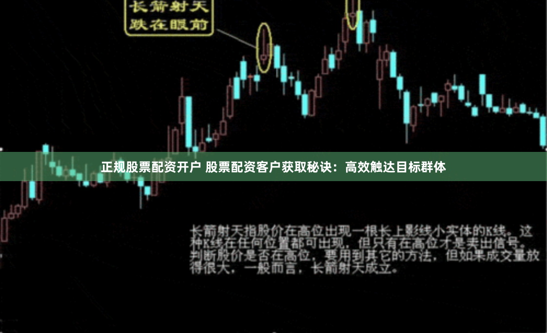 正规股票配资开户 股票配资客户获取秘诀：高效触达目标群体