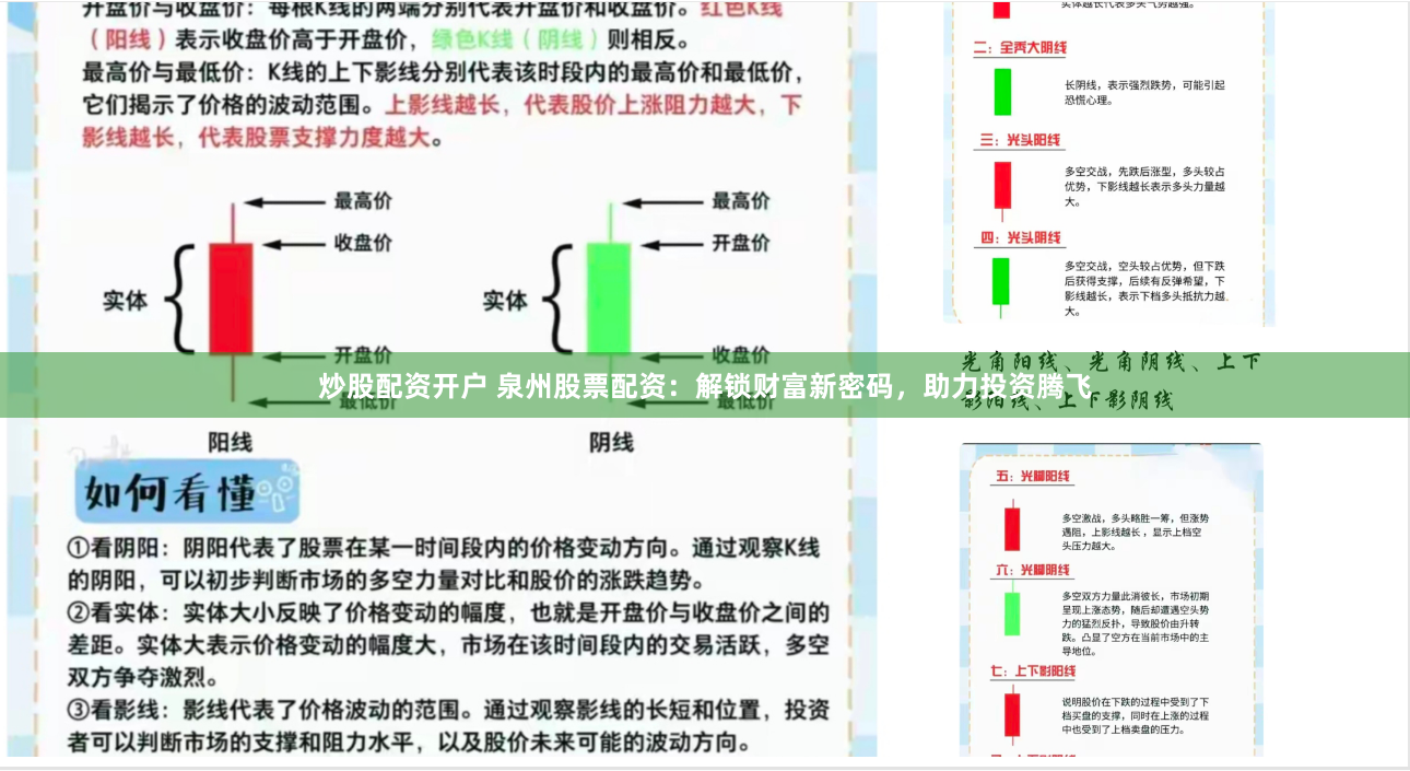 炒股配资开户 泉州股票配资：解锁财富新密码，助力投资腾飞