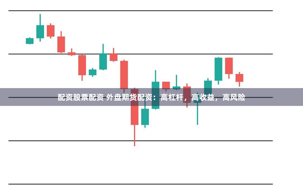 配资股票配资 外盘期货配资：高杠杆，高收益，高风险