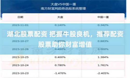 湖北股票配资 把握牛股良机,推荐配资股票助你财富增值