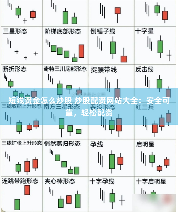 短线资金怎么炒股 炒股配资网站大全:安全可靠,轻松配资