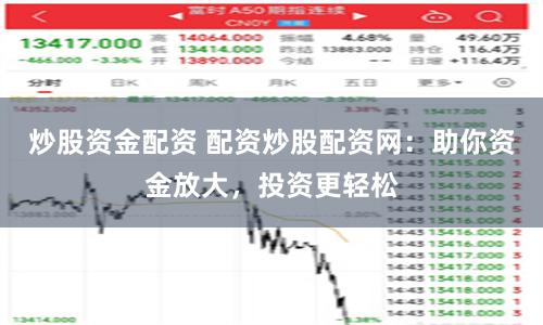 炒股资金配资 配资炒股配资网：助你资金放大，投资更轻松