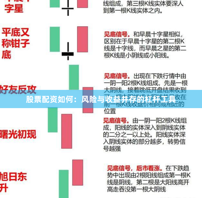 股票配资如何：风险与收益并存的杠杆工具