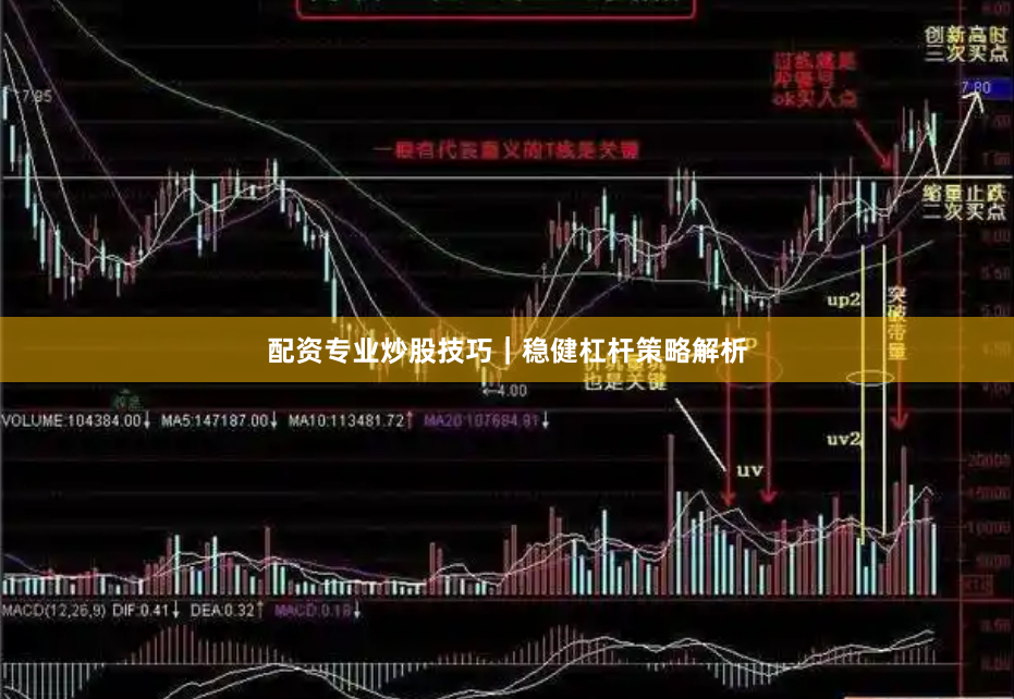 配资专业炒股技巧｜稳健杠杆策略解析