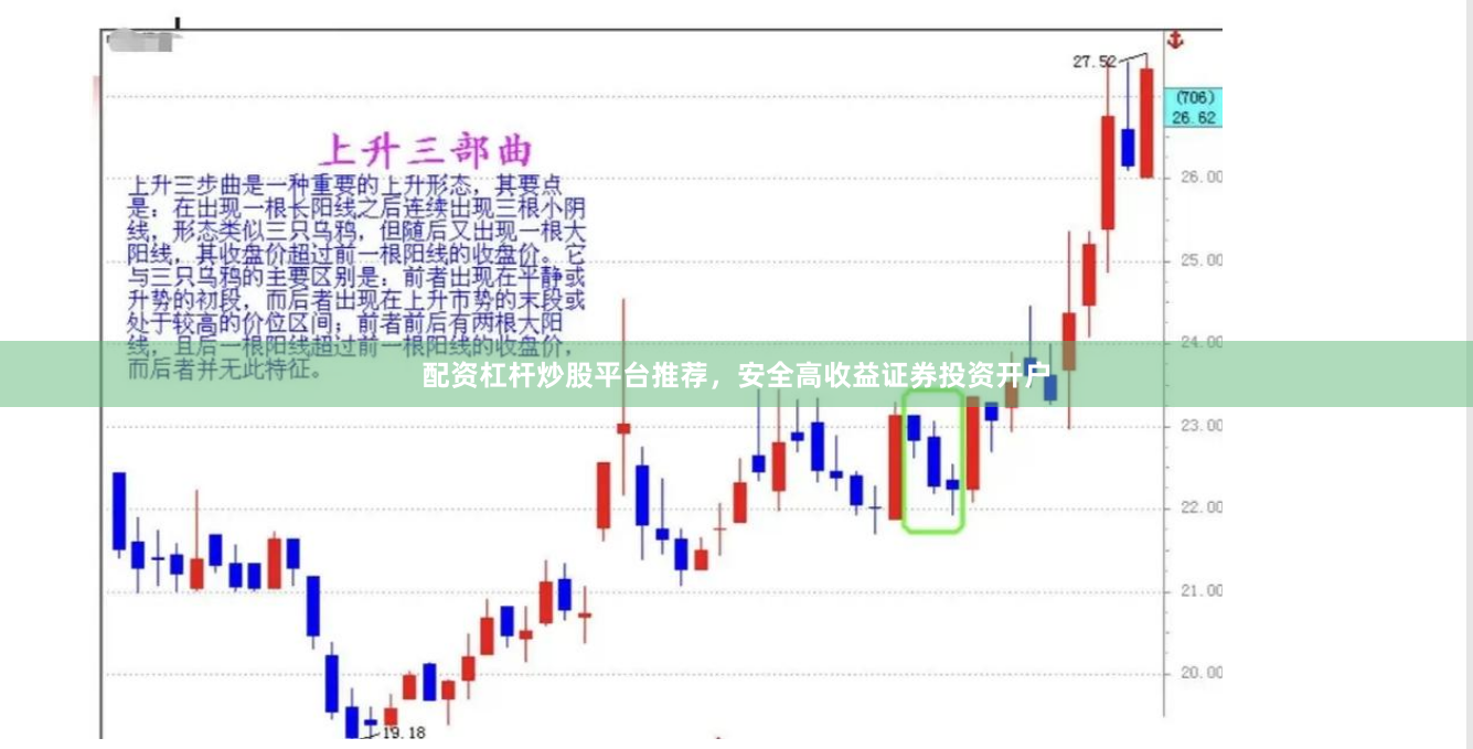 配资杠杆炒股平台推荐，安全高收益证券投资开户