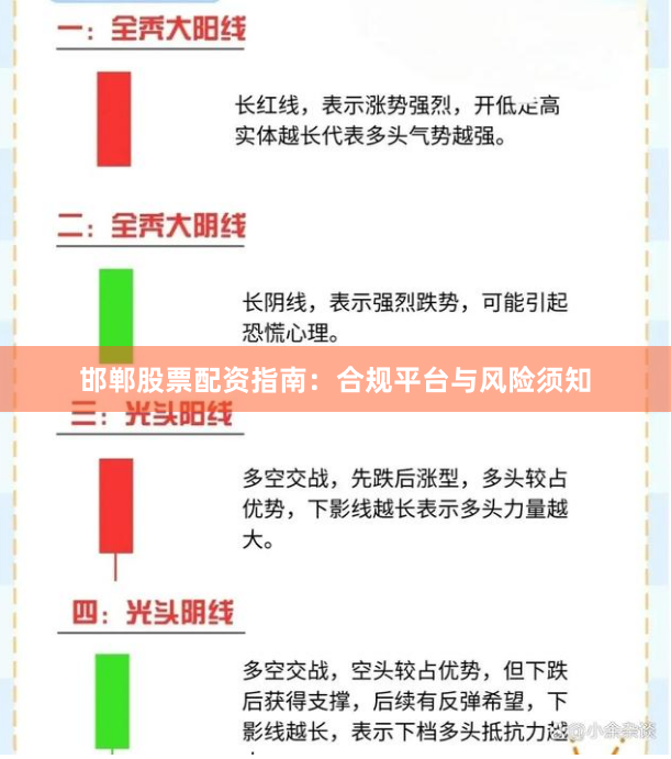邯郸股票配资指南：合规平台与风险须知